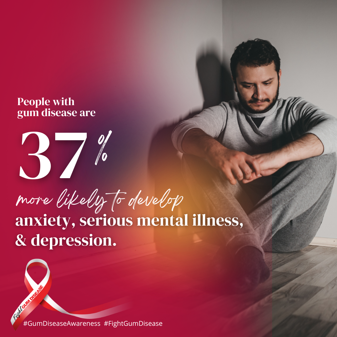 Oral systemic connection between gum disease and mental illness. People with gum disease are 37% more likely to develop anxiety, serious mental illness, and depression.